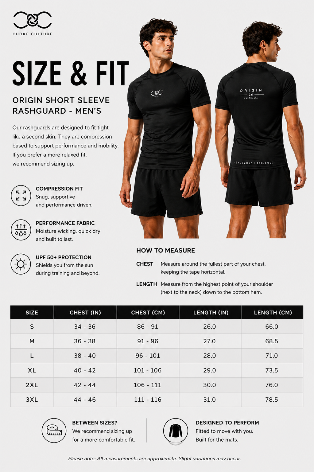Origin Short Sleeve Rashguard - Men's